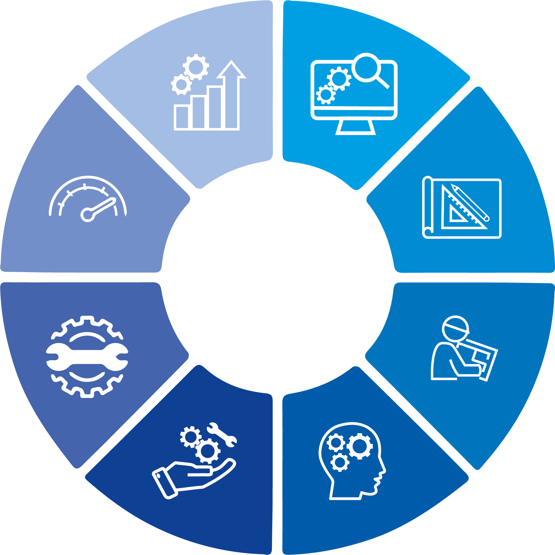 Lifecycle Services_Circle without description